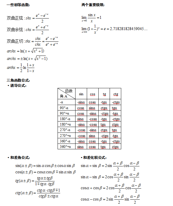 <a href='' style='border-bottom: 1px dashed #A4672E;' class='infolink' target='_blank'>成人高考</a>数学必考公式汇总
