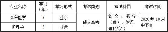 2022年徐州医科大学<a href='' style='border-bottom: 1px dashed #A4672E;' class='infolink' target='_blank'>成人高考</a>招生简章