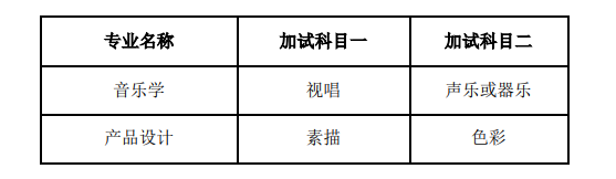 2022年南京师范大学<a href='' style='border-bottom: 1px dashed #A4672E;' class='infolink' target='_blank'>成人高考</a>招生简章