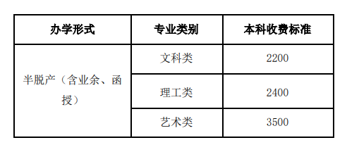 2022年南京师范大学<a href='' style='border-bottom: 1px dashed #A4672E;' class='infolink' target='_blank'>成人高考</a>招生简章