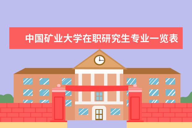 中国矿业大学在职研究生专业一览表