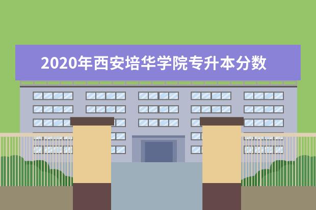 2020年西安培华学院专升本分数线是多少?