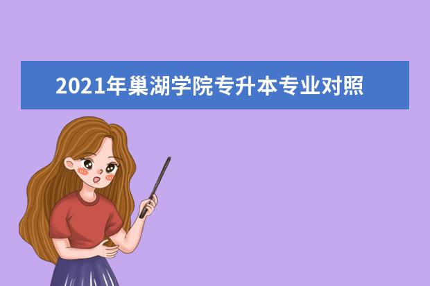 2021年巢湖学院专升本专业对照表一览！