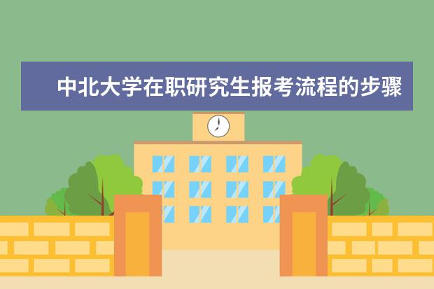 中北大学在职研究生报考流程的步骤有哪些?