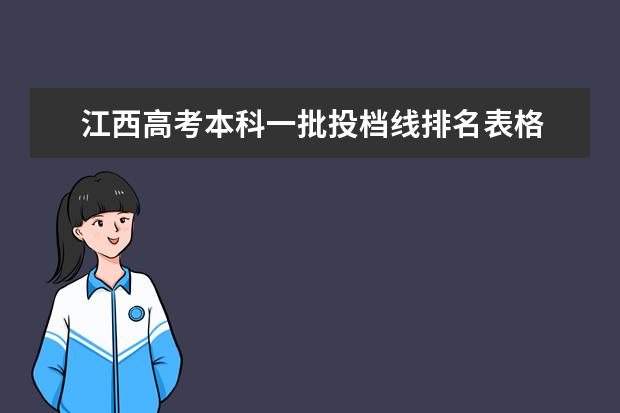 江西高考本科一批投档线排名表格 江苏大学录取分数线