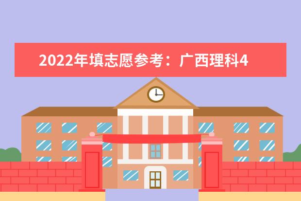 2022年填志愿参考:广西理科443分对应的大学(广西2024高考人数)