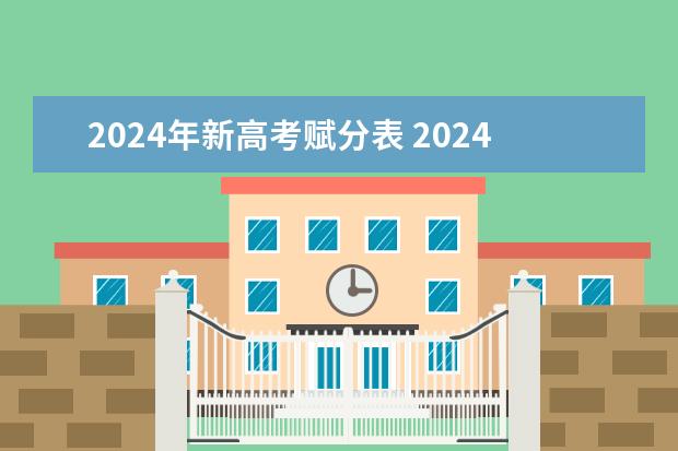 2024年新高考赋分表 2024年高考是全国几卷？