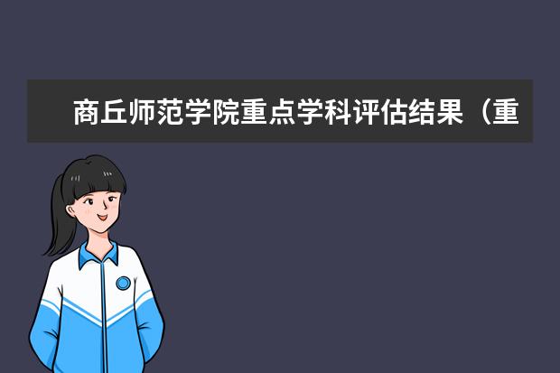 商丘师范学院重点学科评估结果(重点学科名单)