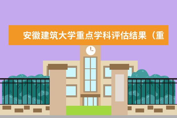 安徽建筑大学重点学科评估结果(重点学科名单)