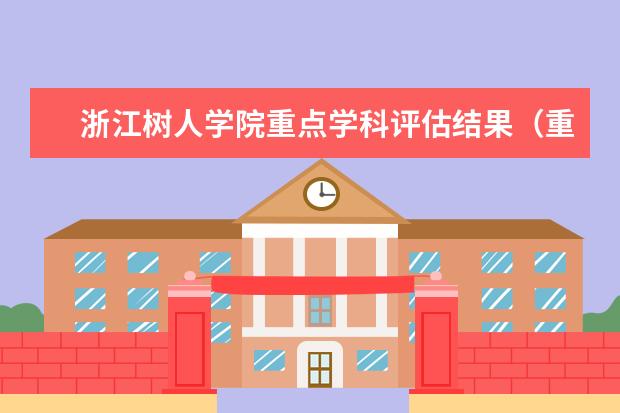 浙江树人学院重点学科评估结果(重点学科名单)